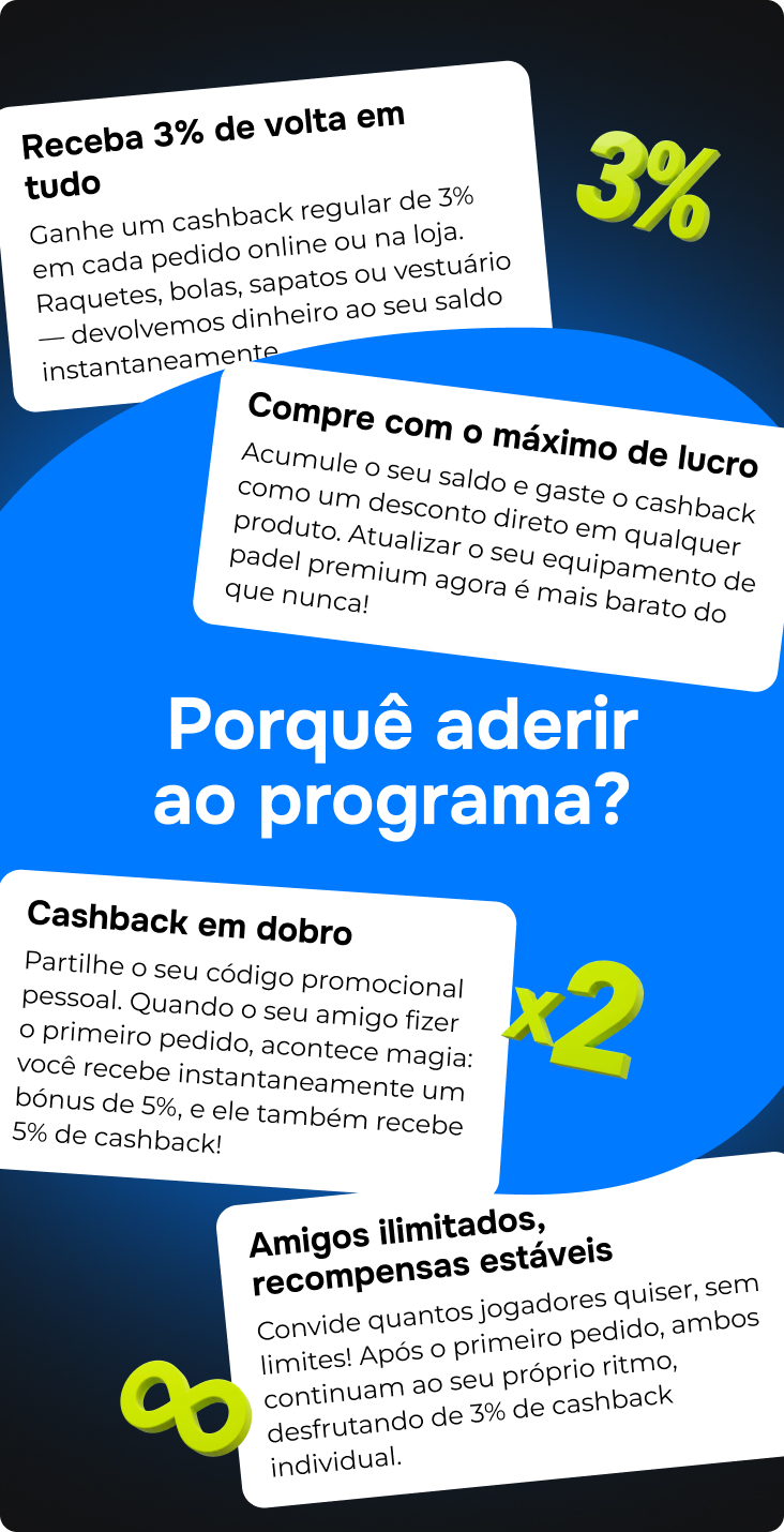 Programa de Fidelidade FunPadel