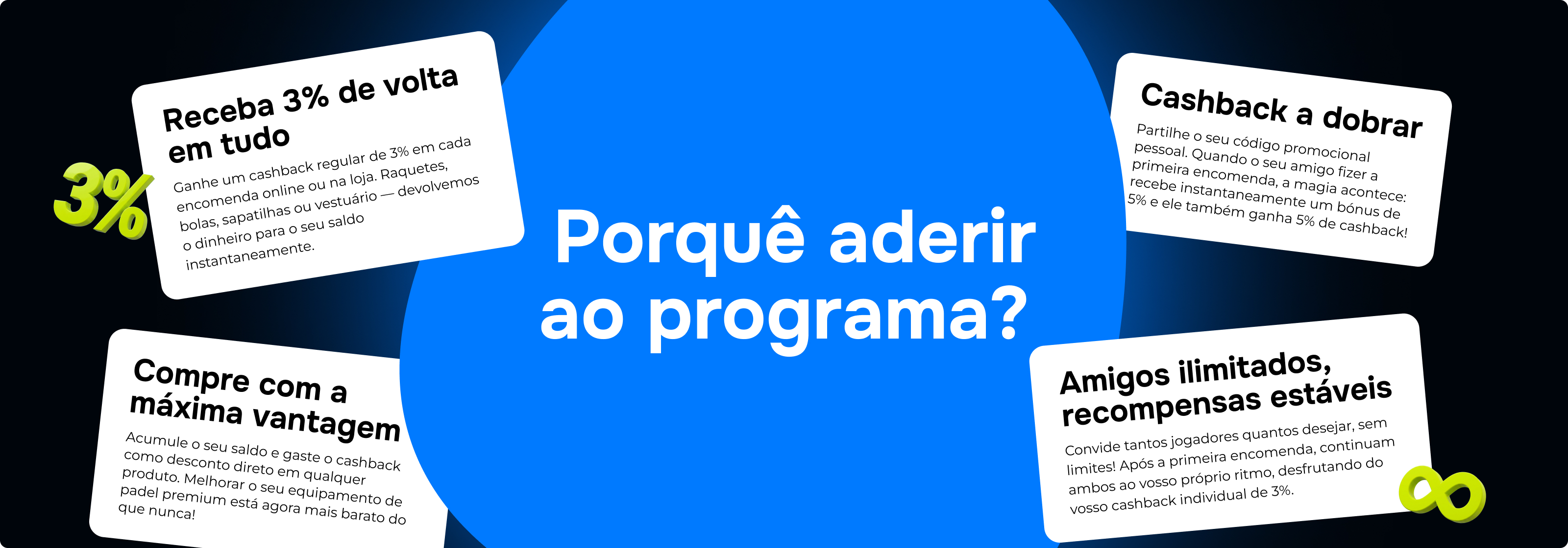 Programa de Fidelidade FunPadel