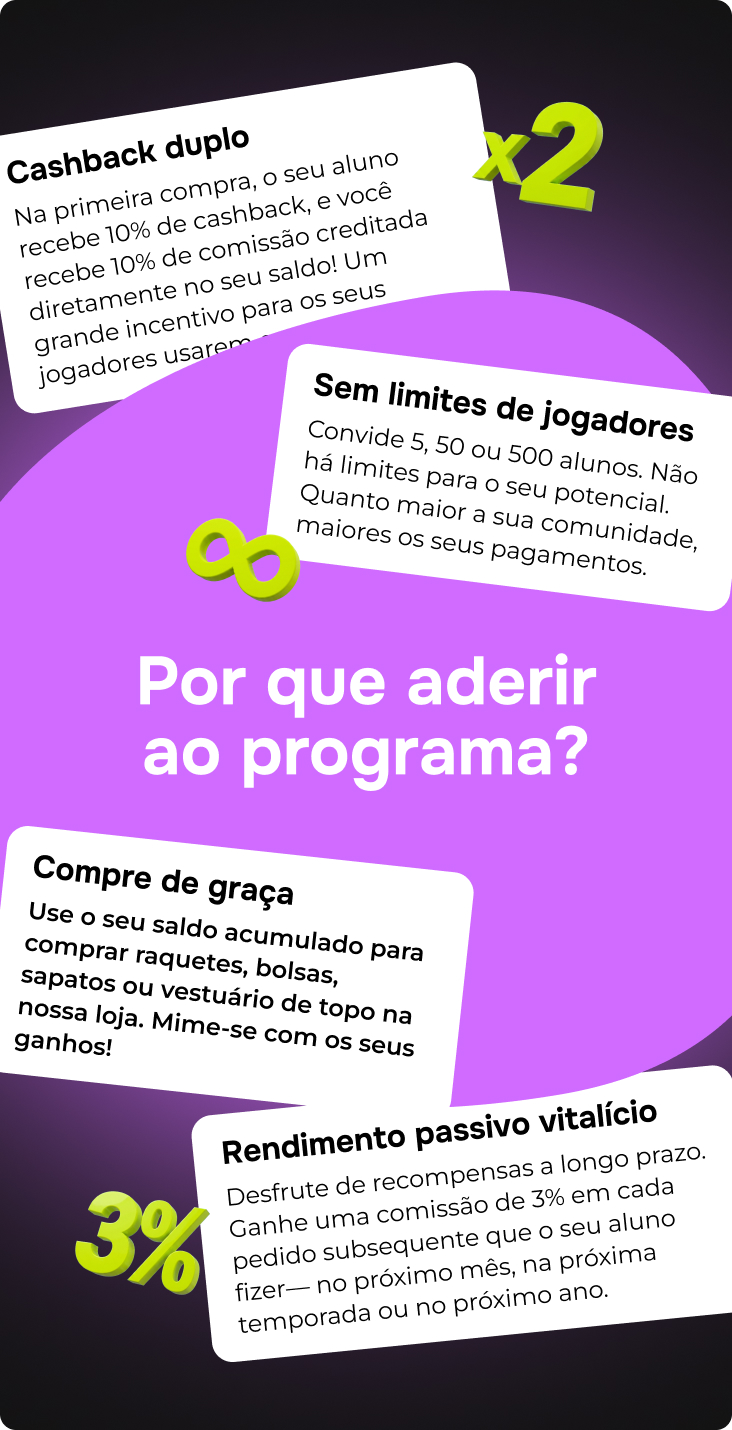 Recompensas para treinadores